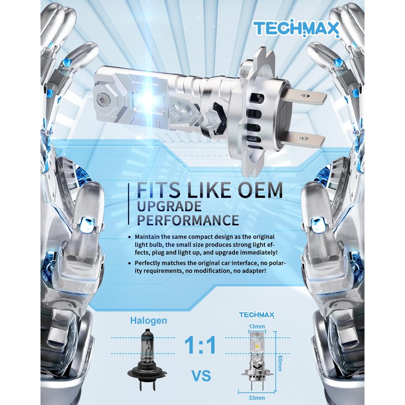 TECHMAX H7 Light Bulb, 6500K Xenon White 30000LM +600% Extremely