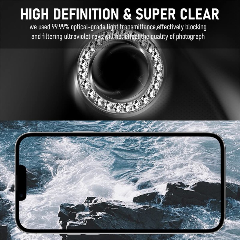 Suoman 3-Pack for 12 Pro Max Camera Lens Protector, 9H