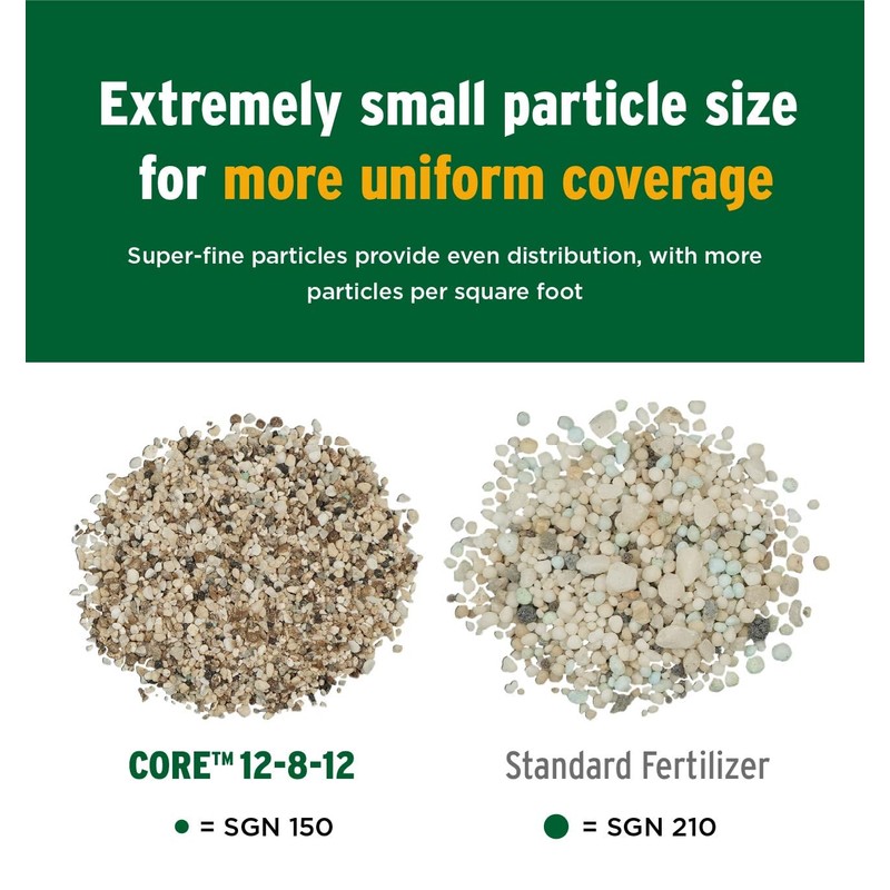The Andersons Core 12-8-12 Professional-Grade Quick-Release Lawn Fertilizer - 18
