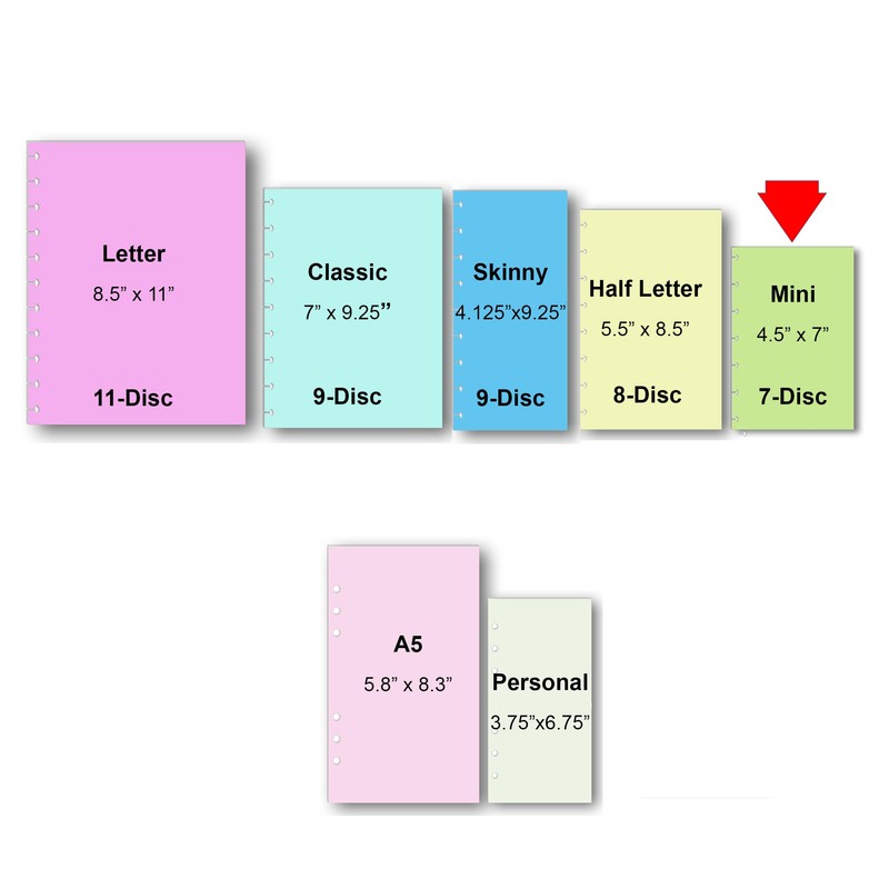 2025 Monthly Planner Calendar Refills for 7-Disc Mini Happy Planners,