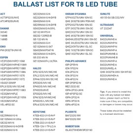 JESLED T8 LED Tube Light 3FT, 2520LM, 18W(45W Equivalent), 6000K, Ballast Bypass, 36 Inch F25T8 Fluorescent Bulb Replacement, Dual Ended, 36” Lighting Tube Fixture (4-Pack)