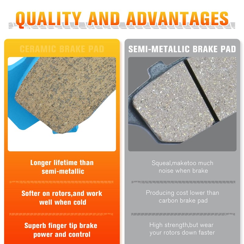 Front & Rear Ceramic Brake Pad Set for Honda Talon