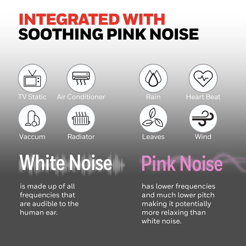 Honeywell QuietSet™ Sleep Personal Fan with Pink Noise, 3 speeds,
