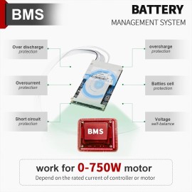 Unbranded Li-ion / Lifepo4 36V 8AH 10Ah 20Ah EBike Battery Pack for Electric Bike Scooter - 36V 16Ah(Lifeop4)