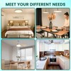 TobeBright Ceiling Fan LED Light Replacement, 5.1inch 24W 2100Lm Ceiling