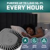 GermGuardian Airsafe+ Air Purifier for Home, for Wildfire Smoke, Pets,