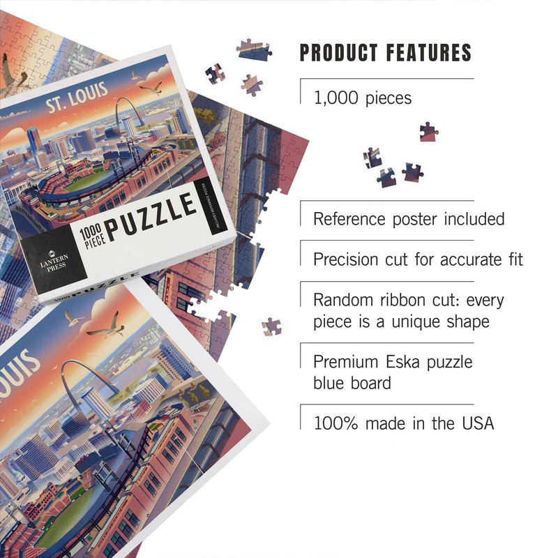 Lantern Press 1000 Piece Jigsaw Puzzle, St. Louis, Missouri, Skyline