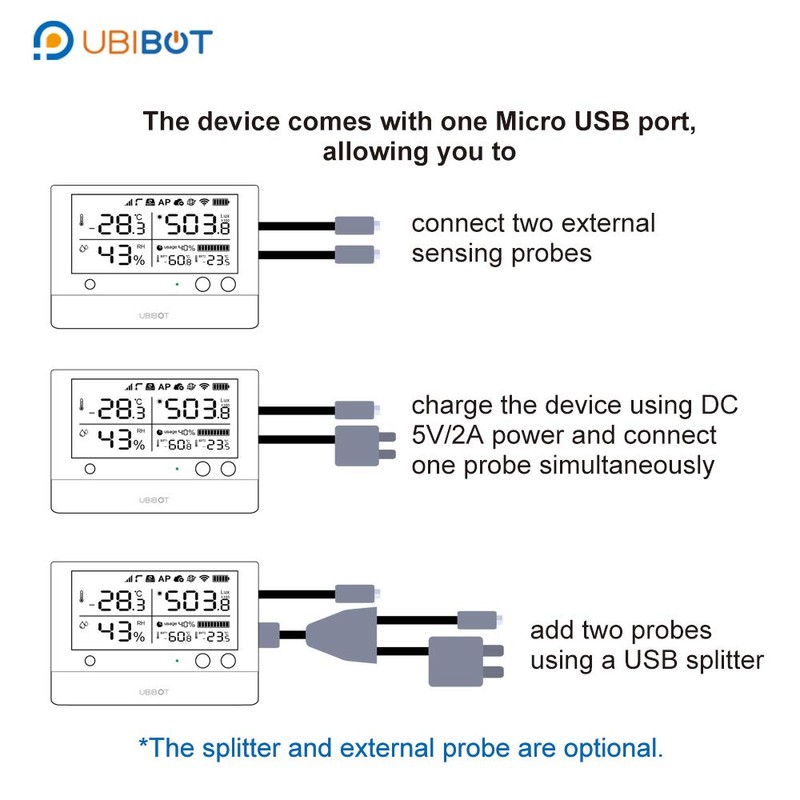 UbiBot TH30S-B | External Temperature and Humidity Probe, Temperature and
