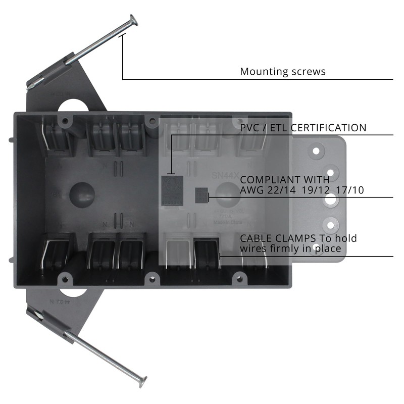 HUIXHAO 3 Gang Electrical Box New Work,Gray 44 Cu.in Electrical