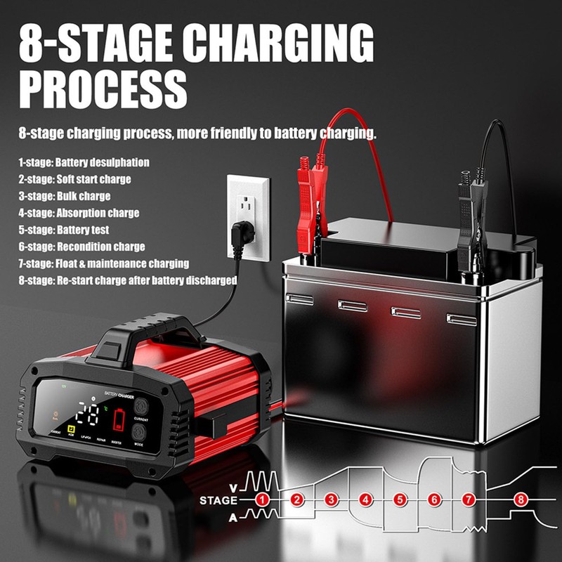 25A Battery Charger, 2/8/20/25 Amp 12V/24V LiFePO4 Lead Acid Fully