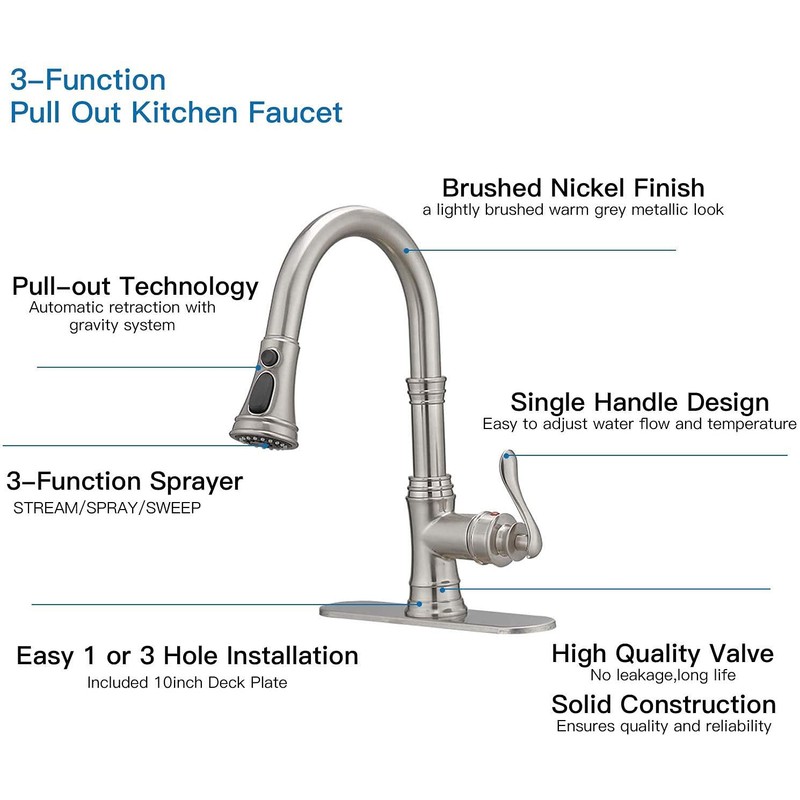 Bathfinesse Kitchen Sink Faucet Brushed Nickel with Pull Down Sprayer