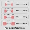 Adjustable Dumbbell Set of 2, 4 in 1 Free Weight