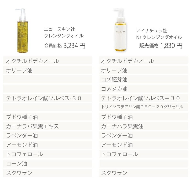 ainatyura NS kurenzinguoiru 150ml