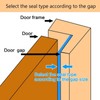 Rubber Weather Stripping Door Seal Strip, Self-Adhesive Door Weather Stripping