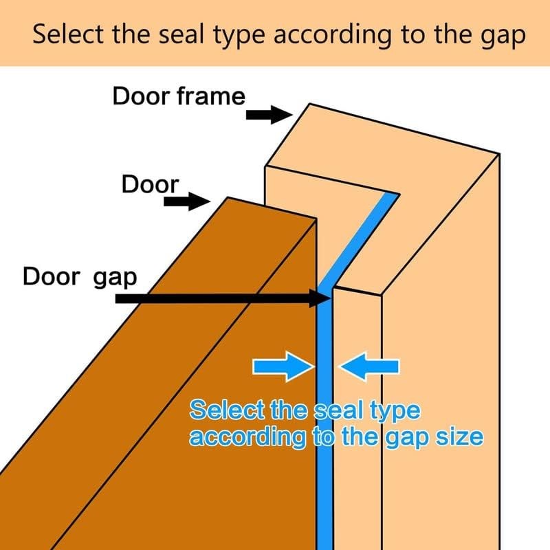 Rubber Weather Stripping Door Seal Strip, Self-Adhesive Door Weather Stripping
