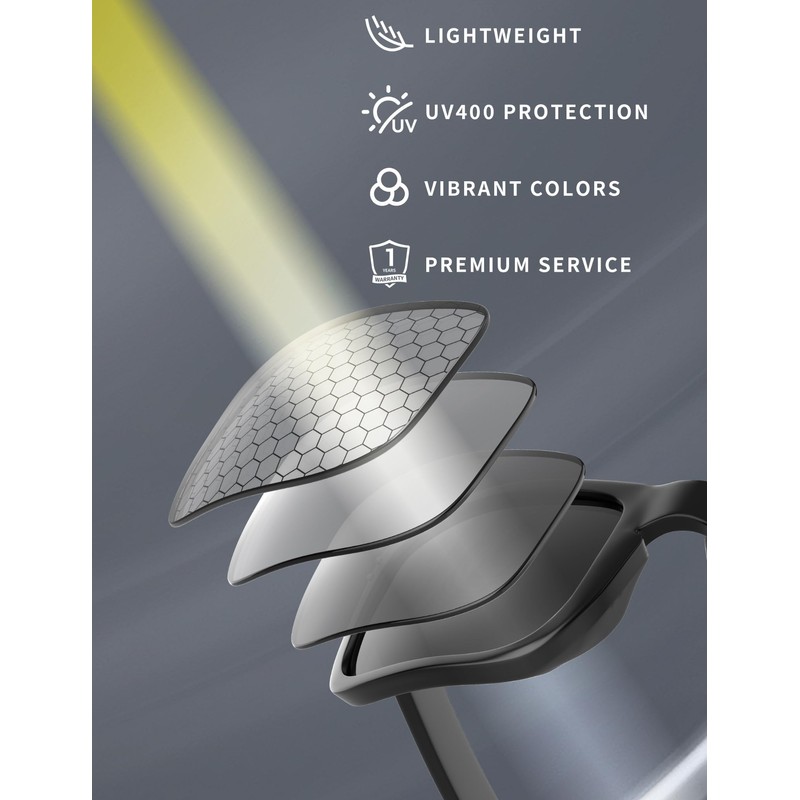 Combine8 Ploarized Replacement Lenses for Oakley Oil Rig Sunglasses -