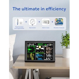 Wireless Weather Station with Outdoor Wireless Sensor,Radio Controlled Clock,Rain Gauge,Wind Speed/Direction,Moon Phase, Barometer,Temperature/Humidit