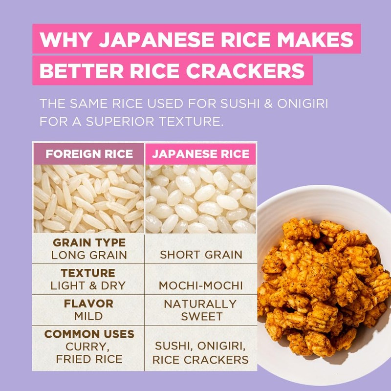 Mochi Rice Nuggets – Japanese Rice Crackers, Rice Crispy Treats,