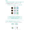 One Day Acuvue Moist Multifocal [BC] 8.4 [PWR] ±0.00 [ADD]