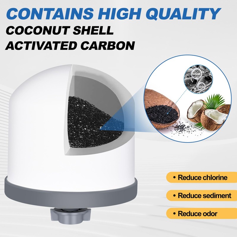 YKMGON Replacement Ceramic Dome Water Filter with Coconut Shell Activated