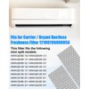 Filter Fit for Carrier/Bryant Ductless Freshness Filter 12100206000056 4PCS