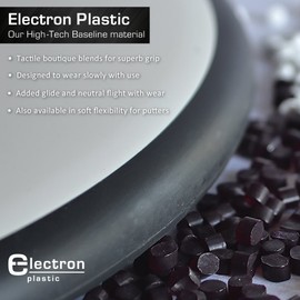 MVP Disc Sports Electron Anode (Soft) Disc Golf Putter (170-175g / Colors May Vary)