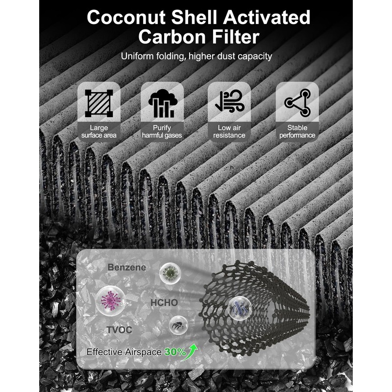 Dacall Activated Carbon Cabin & Engine Air Filter Set fit