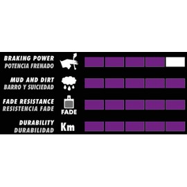 Galfer Disc Pads, M9120/8120/820/810/640-TRP Quad - E-Bike