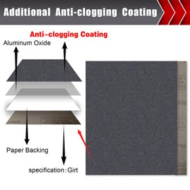 BOSHCRAFT 600 Grit Sandpaper, Wet Dry Sandpaper for Wood Metal Hand Sander Sand Paper Sandpaper Sheets Sandpaper Set Cut for Use 9"" x 11""/12 Sheets