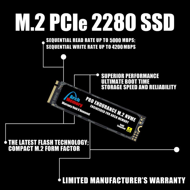 Arch Memory Replacement for HP M52027-001 2TB M.2 2280 PCIe