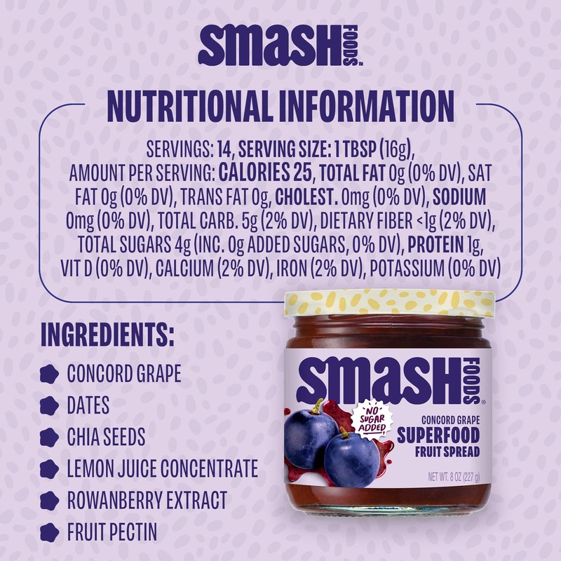 Smash Foods Grape Jam | Low-Calorie, No Sugar Added Keto