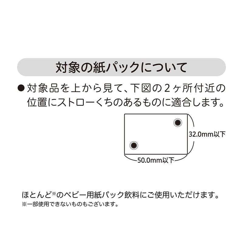 Tutu Anywhere Ready to Drink Paper Nipples 0 Months ~