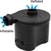 3T6B Electric Air Pump for Inflatables, Battery Powered Wireless Air