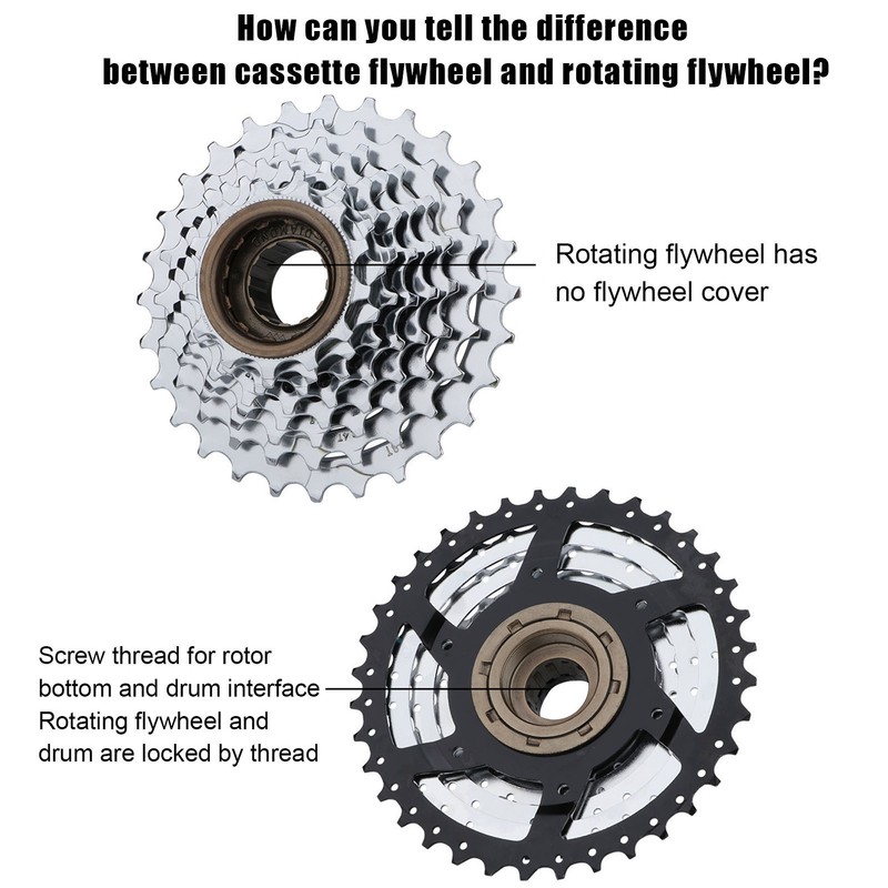 Mountain Bike 10 Speed Spin Flywheel Speed Tower Freewheel 11‑36T