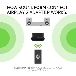 Belkin AUZ002TTBK Adaptador de audio con AirPlay 2, Negro