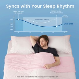 Cozy Bliss x Sorona® Viscose Natural Fiber Cooling Comforter King Size, Reversible Silky Smooth Cooling Blanket with Q-Max＞0.45 for Hot Sleepers & Night Sweats, Cool Pink, 106"x90"