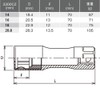 Koken Z-EAL 3/8 (9.5 mm) SQ. Spark Plug Socket (with