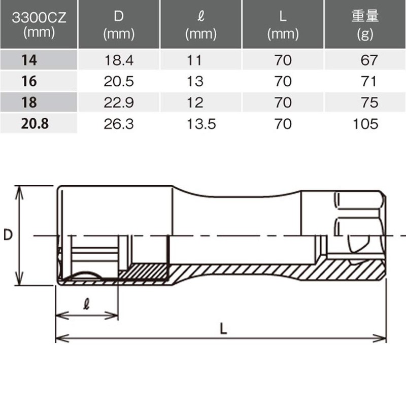 Koken Z-EAL 3/8 (9.5 mm) SQ. Spark Plug Socket (with