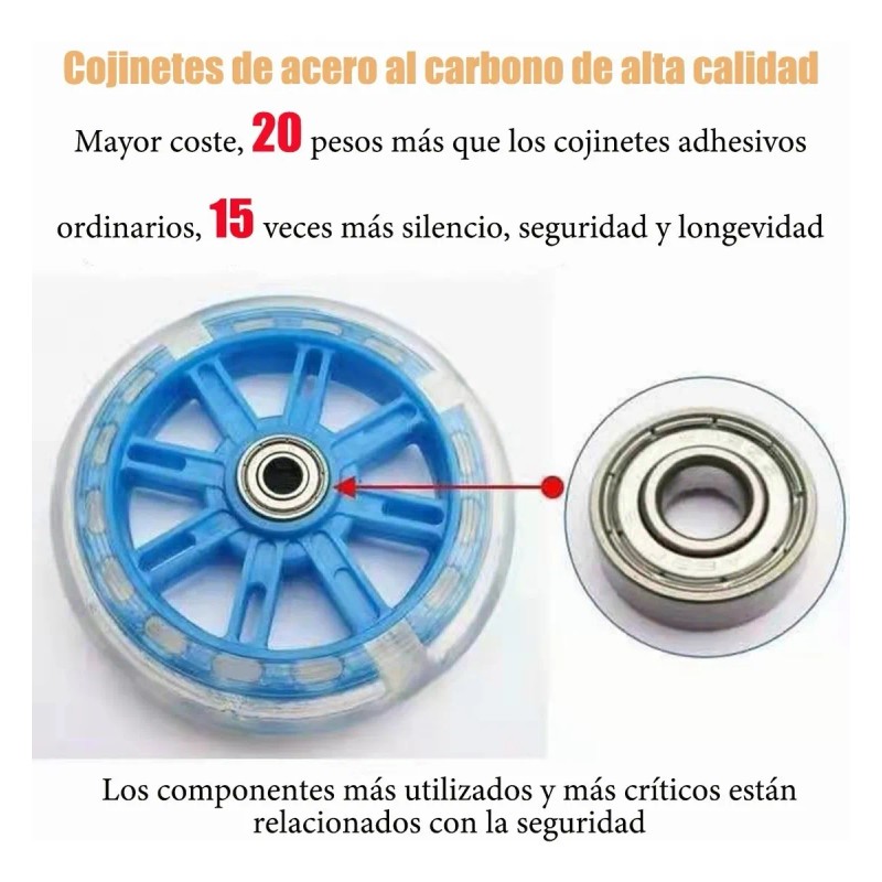 Ruedas De Entrenamiento Ciclismo/bicicleta Neumático Lateral