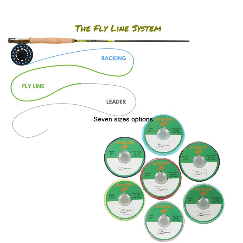 3pcs/Lot Aventik Tippet Premium Copolymer Highest Wet Knot Strength Super