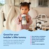 Kabrita Goat Milk Toddler Formula - Easy to Digest Baby