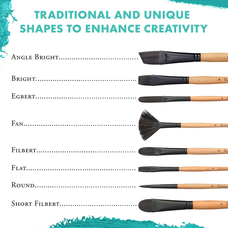 Princeton Catalyst, Series 6400, Long-Handle Synthetic Polytip Bristle Paint Brush,