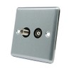 AET CSCTVSKYBL Satin Chrome Classical TV & Sky Black Insert-Coaxial