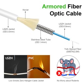 20M(65ft) Armored Fiber Optic Cable Internet, SC/APC to SC/APC Single Mode Optical Cable, White Jumper Optical Patch Cord, LSZH-9/125um-Simplex-OS1/OS2