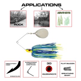 Luck E Strike Redman Spinner Bait by Jimmy Houston, 3/8 Ounce Colorado Red Man Spinnerbait, Made in The USA, Chartreuse/Blue