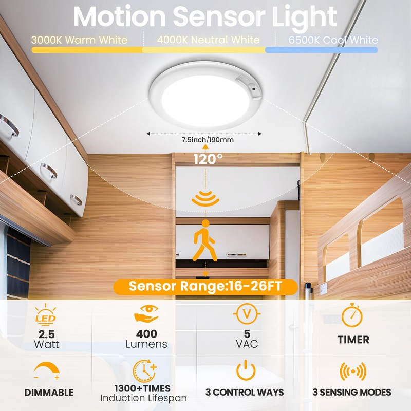 SunRider 2-Pack Rechargeable Motion Sensor LED Ceiling Light with Remote,