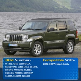 ARANA Front ARANA Hood Struts for Jeep Liberty 2002-2007, Front Hood Shocks Lift Supports Spring Fits Jeep Liberty 2002-2007 Base/Limited/Renegade/Sport/65th Anniversary Edition, 2 Pcs