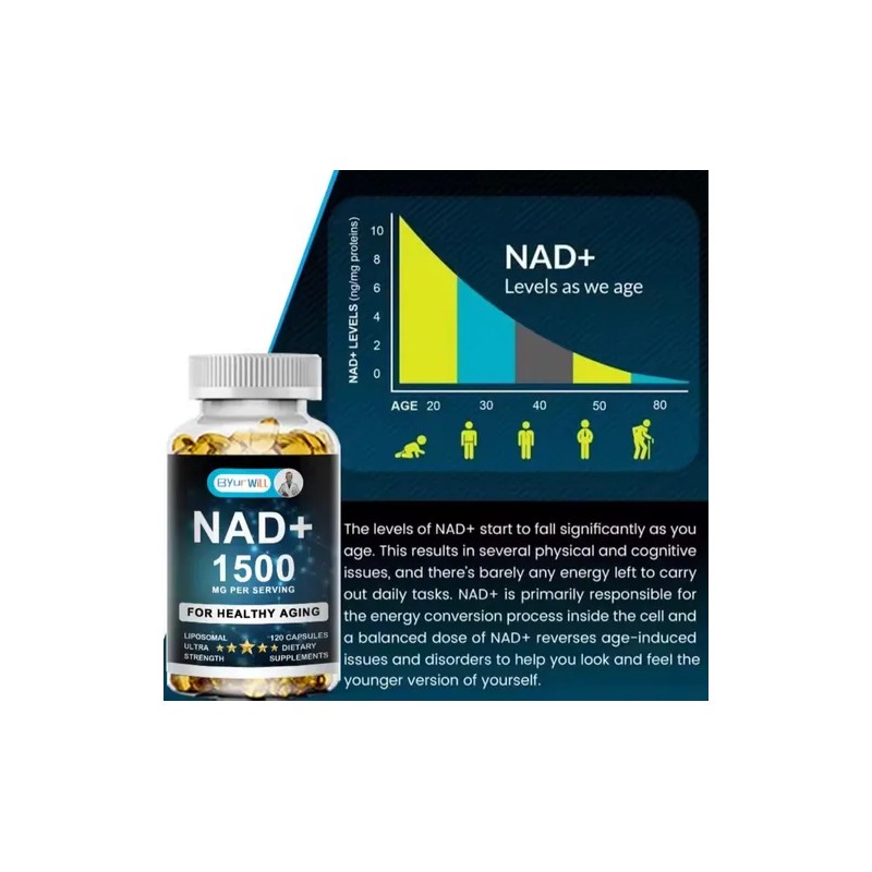 Resveratrol 15,000mg Antioxidant Nad 1500mg Liposomalal