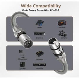 XLR Microphone Cable for Speaker or PA System, All Copper Conductors, 6MM PVC Jacket, 10 Foot, Black Hepa Home