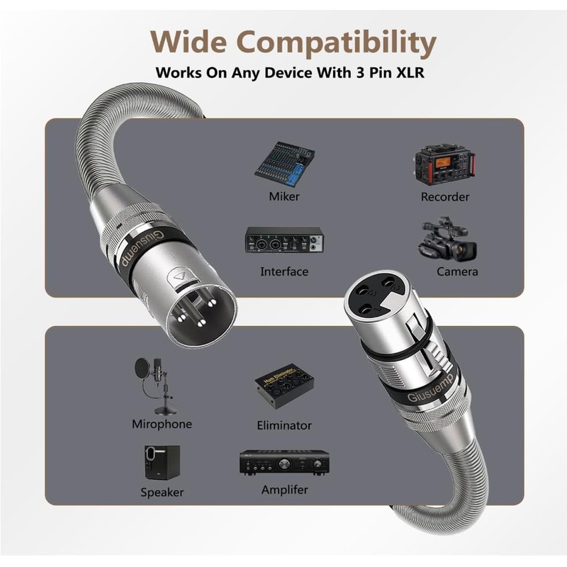 XLR Microphone Cable for Speaker or PA System, All Copper